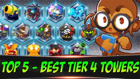 best btd6 tower|Best Towers